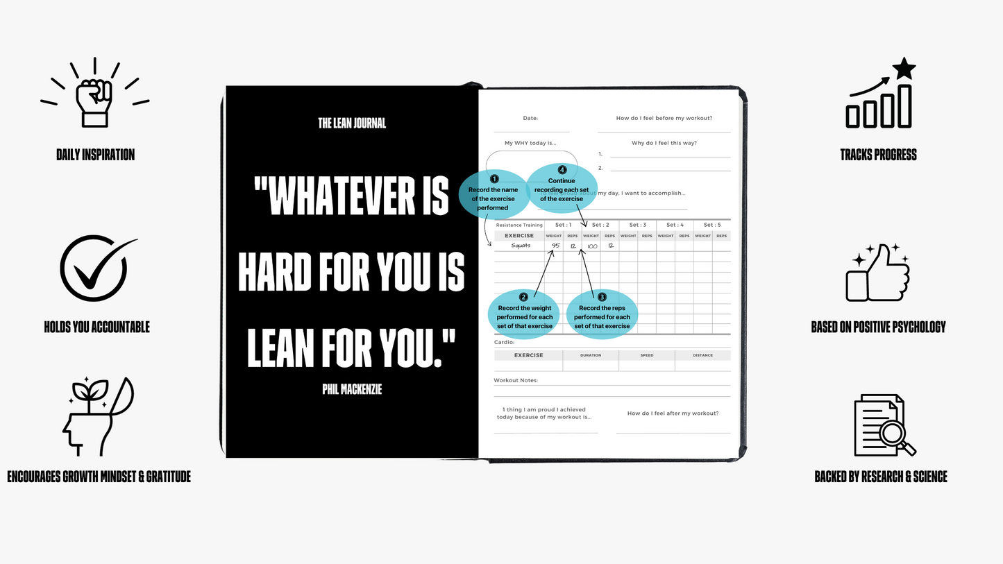 THE LEAN JOURNAL